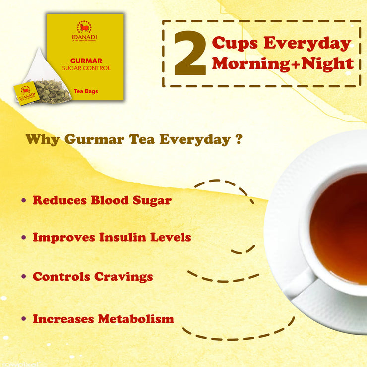 Gurmar : Diabetic Care Tea